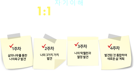 1:1 라이프코칭