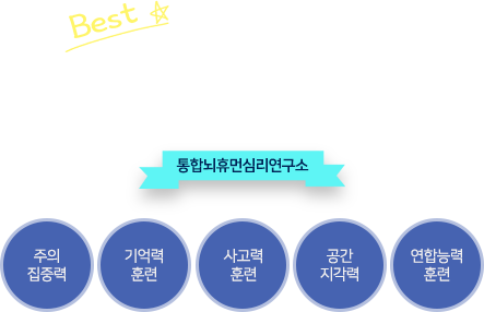 BEST 학습향상프로그램